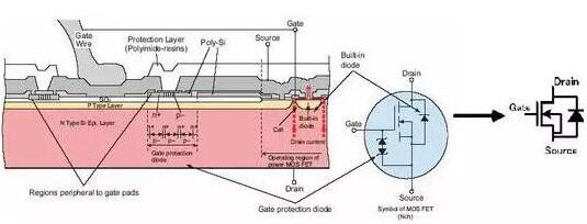 mos管驅(qū)動電路設(shè)計(jì)