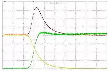 mos管驅(qū)動電路設(shè)計(jì)