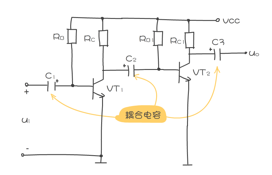 常見(jiàn)三極管