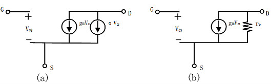 MOS管，二級效應