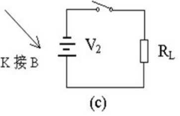 二極管開關(guān)作用，二極管反向恢復(fù)時間