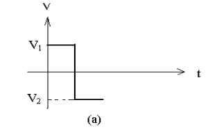 二極管開關(guān)作用，二極管反向恢復(fù)時間