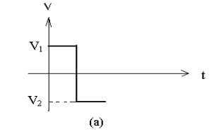 二極管開關(guān)作用，二極管反向恢復(fù)時間