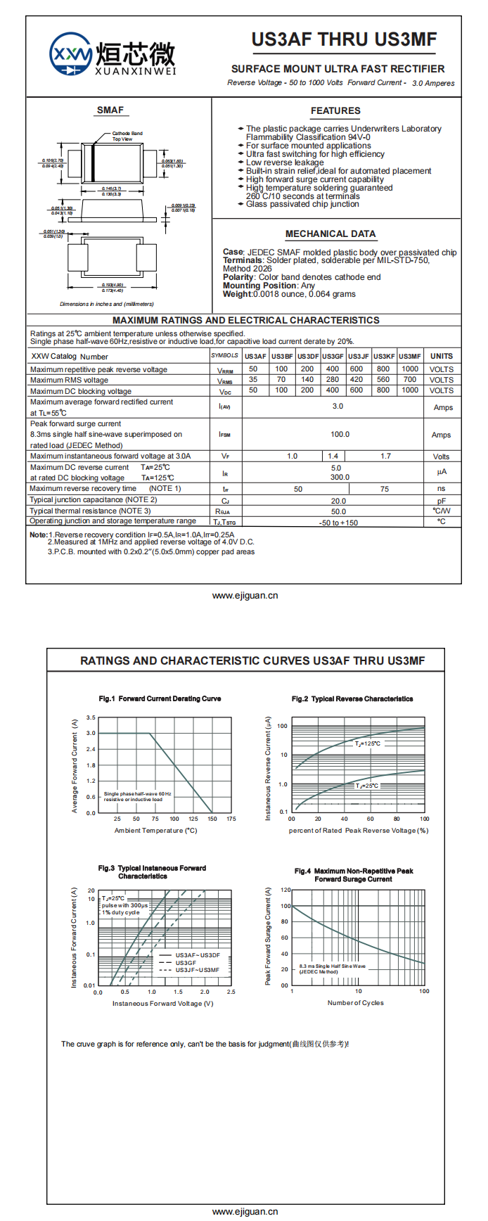 US3MF快恢復二極管