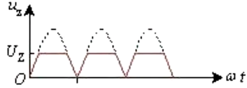 晶閘管觸發電路