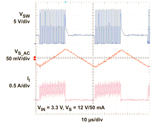 電源調(diào)制,PWM,PFM,PSM